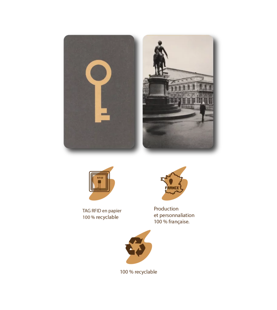 Cartes d'hôtels RFID en papier, par Greenlab Project